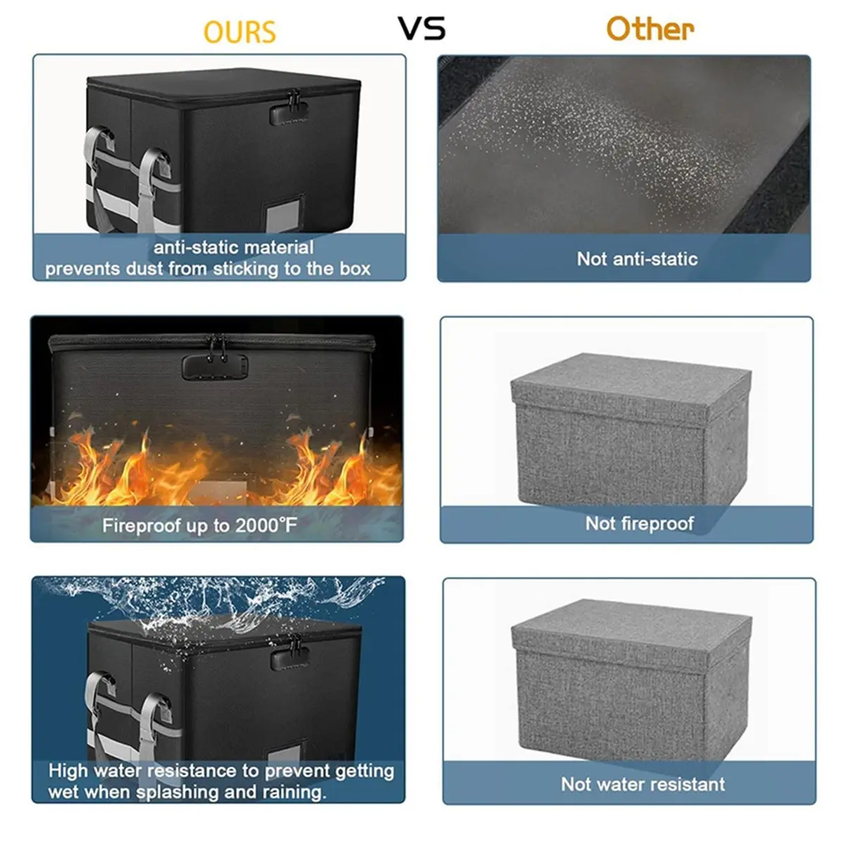 NEW Fireproof File Box, Data Folding Storage Box, Home Office Document Book Archive Box, Storage Box
NEW Fireproof File Box, Data Folding Storage Box, Home Office Document Book Archive Box, Storage Box