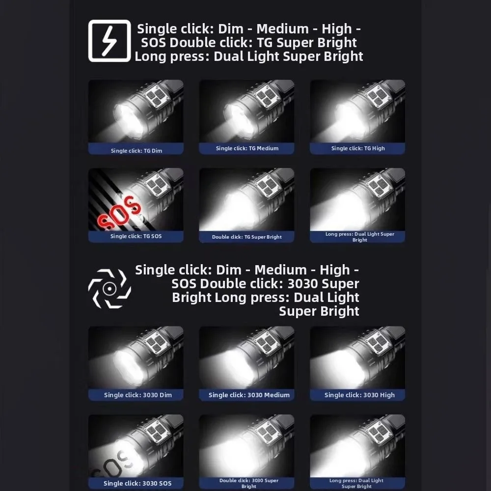 Zoomable Waterproof Portable Flashlight USB Rechargeable 17 Modes Super Bright LED Flashlight Super Bright Work Light Camping
Zoomable Waterproof Portable Flashlight USB Rechargeable 17 Modes Super Bright LED Flashlight Super Bright Work Light Camping