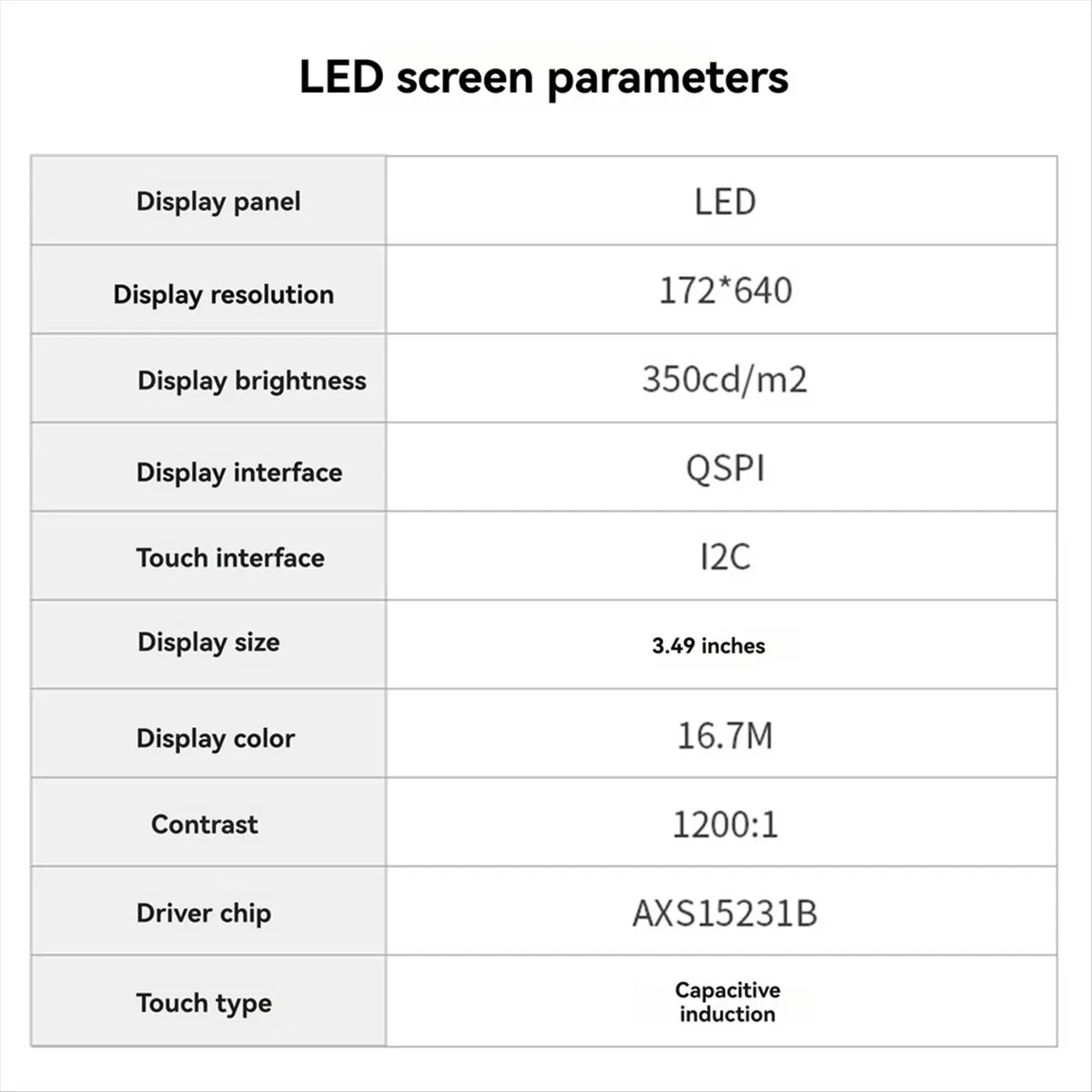 (ABDH) 3.49-Inch ESP32-S3 Development Board Capacitive Touch Screen for DeepSeek AI 172x640 LCD Display N16R8 Module B