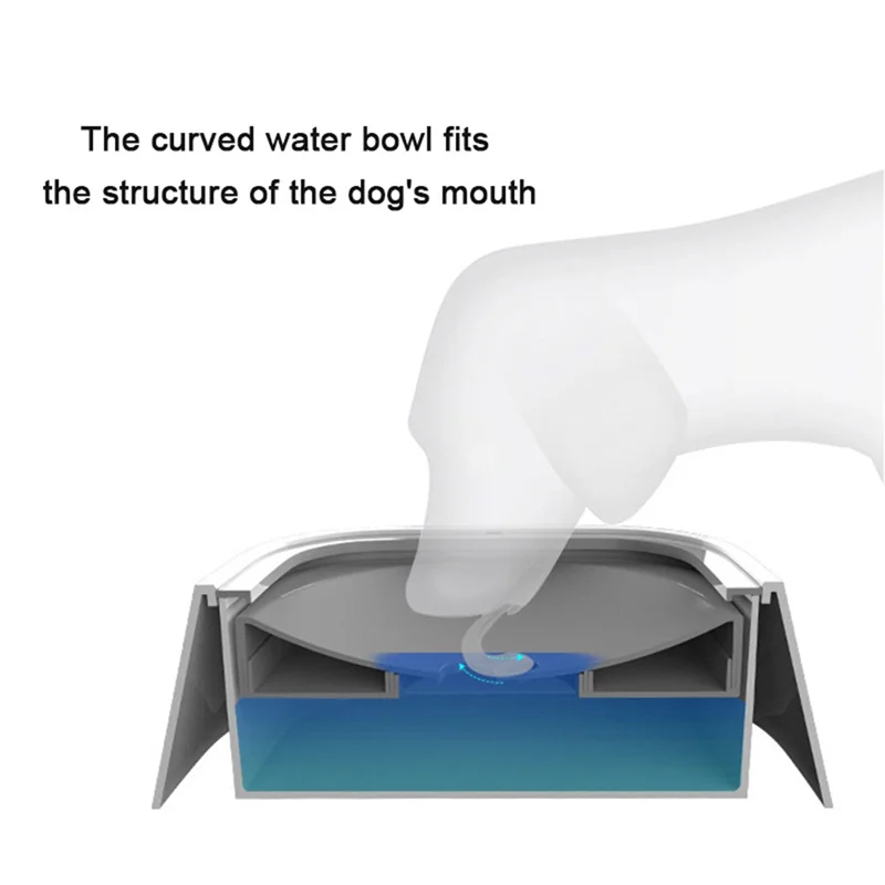 1 Piece Pet Dog Cat Bowl Floating Bowl Water Cat Bowl Not Sprinkler Water Dispenser Green
1 Piece Pet Dog Cat Bowl Floating Bowl Water Cat Bowl Not Sprinkler Water Dispenser Green