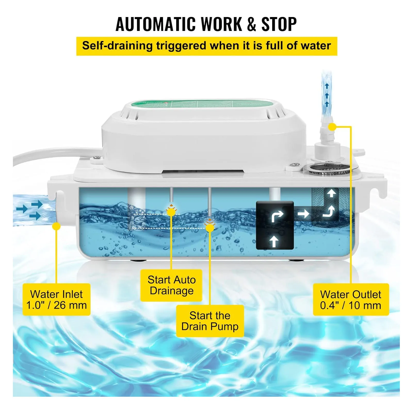 Condensate Pump Condensate Pump Automatic HVAC Lift Removal Drain 100L/H with 500ml for Dehumidifier 100‑230V
Condensate Pump Condensate Pump Automatic HVAC Lift Removal Drain 100L/H with 500ml for Dehumidifier 100‑230V