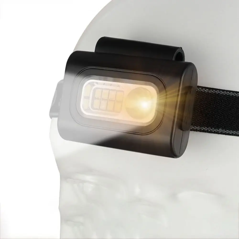 USB Rechargeable COB LED Headlight High Visibility Strong Magnetic Clip Safety Jogging Light Waterproof Ultra-Long Duration
USB Rechargeable COB LED Headlight High Visibility Strong Magnetic Clip Safety Jogging Light Waterproof Ultra-Long Duration