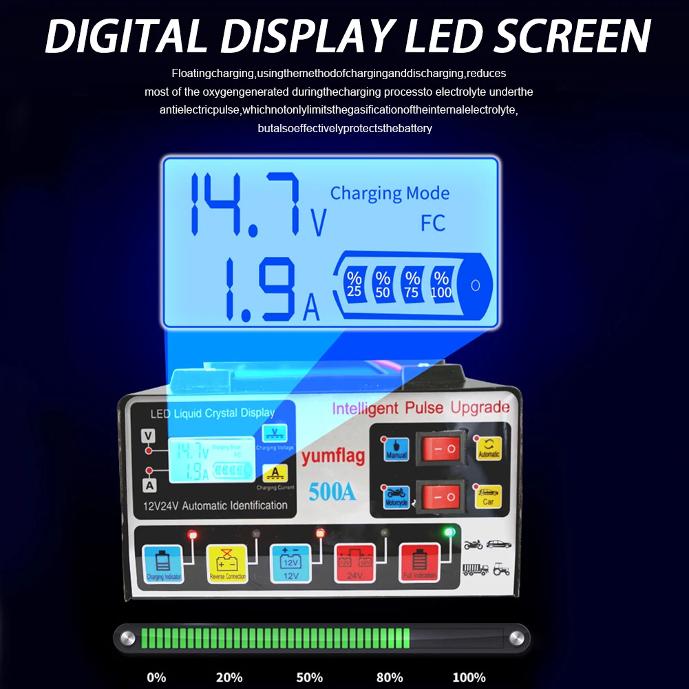 500A Electric Motorcycles Charger LCD Display Moto Battery Charger Car and Motorcycle Battery Charging Unit for Car Motorcycle
500A Electric Motorcycles Charger LCD Display Moto Battery Charger Car and Motorcycle Battery Charging Unit for Car Motorcycle