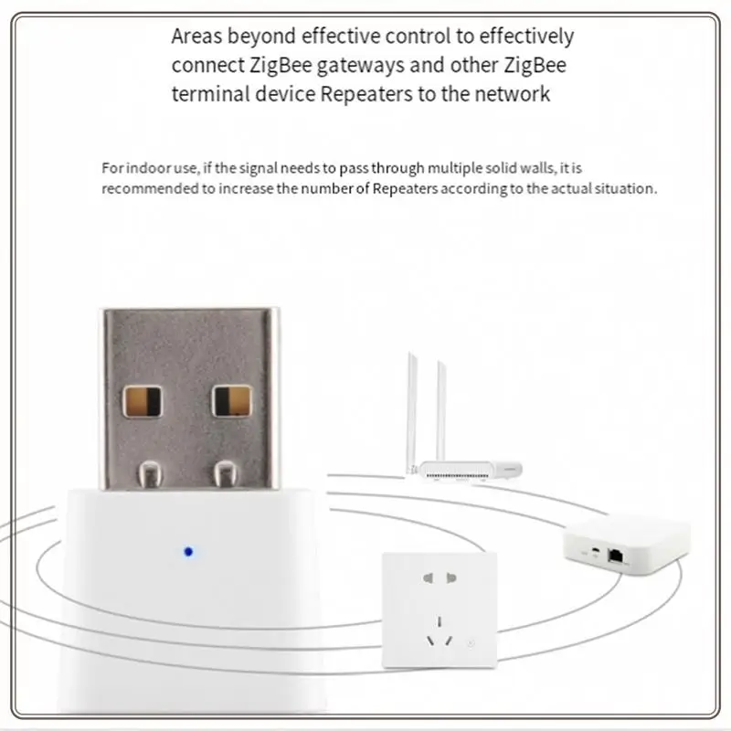Reliable-Tuya Zigbee 3.0 Signal Repeater USB Extender For Smart Life Devices Mesh Automation Mini Size Durable Easy To Use,Tuya
Reliable-Tuya Zigbee 3.0 Signal Repeater USB Extender For Smart Life Devices Mesh Automation Mini Size Durable Easy To Use,Tuya