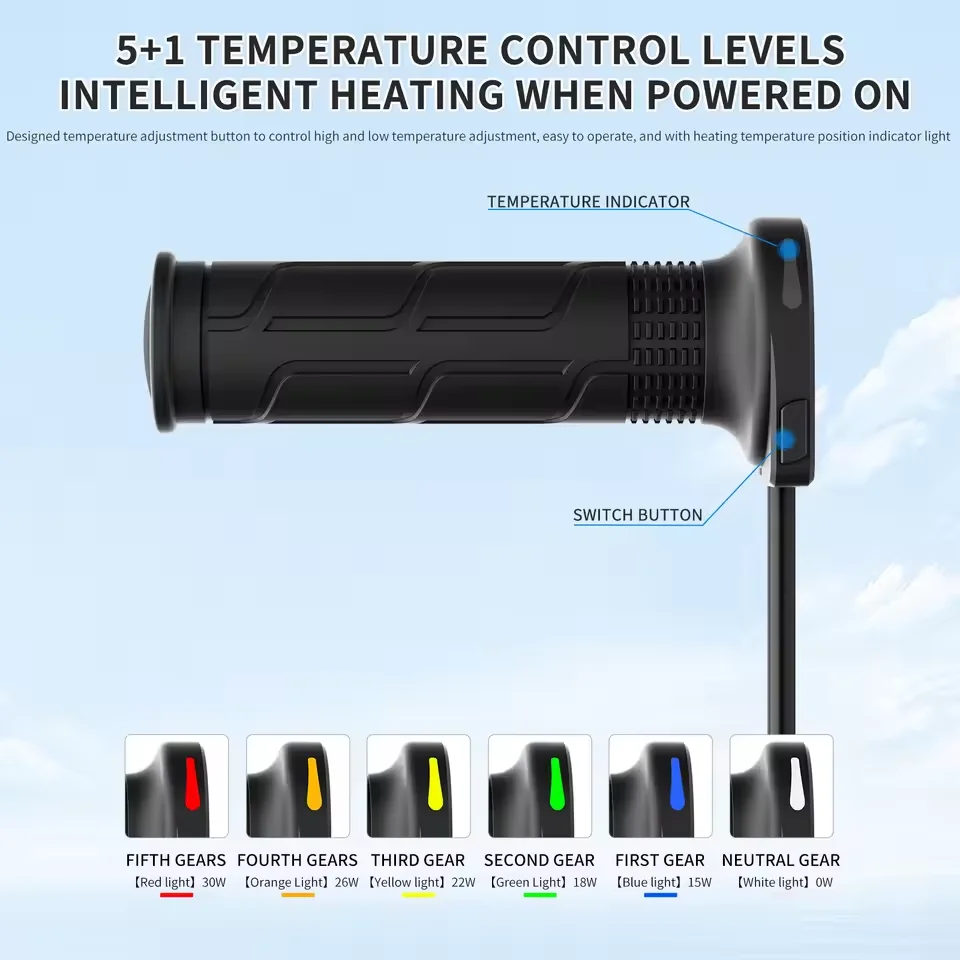 12V 22mm Motorcycle Electric Heated Grip Temperature Adjustable Motorcycle Heating Handle Hand Warmer Hot Grip Fast Heating Kit
12V 22mm Motorcycle Electric Heated Grip Temperature Adjustable Motorcycle Heating Handle Hand Warmer Hot Grip Fast Heating Kit