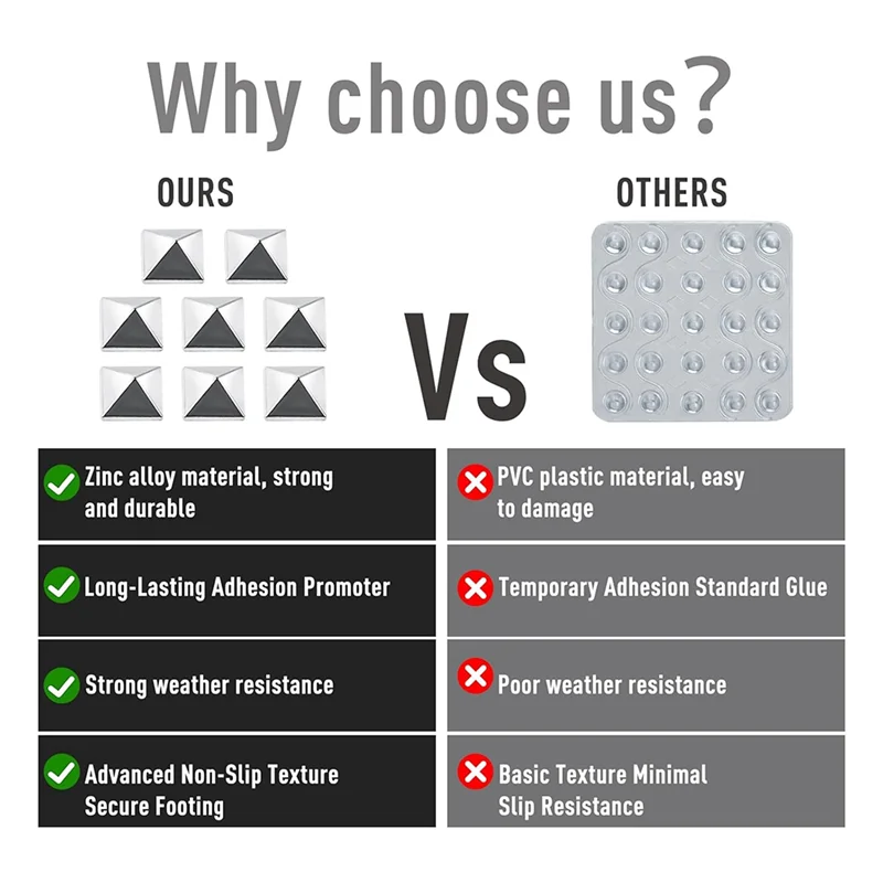 AED4-18 шт., коврик для сноуборда, ручка для сноуборда, противоскользящий коврик для сноуборда, коврик для сноуборда
AED4-18 шт., коврик для сноуборда, ручка для сноуборда, противоскользящий коврик для сноуборда, коврик для сноуборда