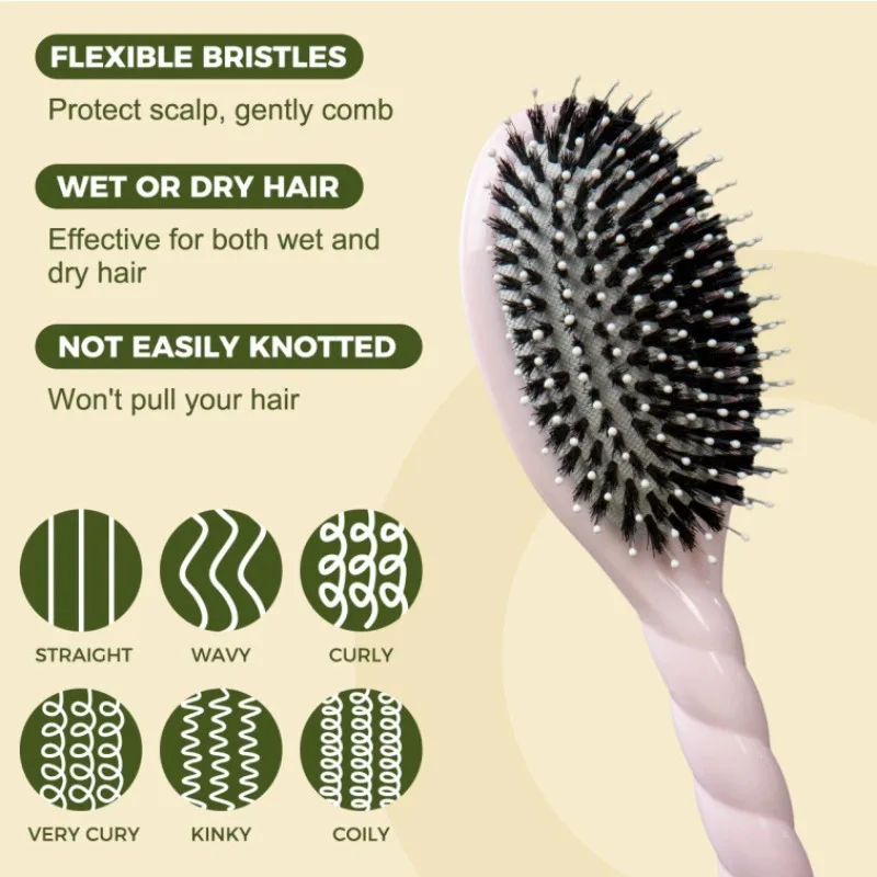 Self-Cleaning Air Cushion Comb Detangler Brush for Curly Straight Hair Scalp Massager Built-in Hair Remover Anti-Breakage Unisex
Self-Cleaning Air Cushion Comb Detangler Brush for Curly Straight Hair Scalp Massager Built-in Hair Remover Anti-Breakage Unisex