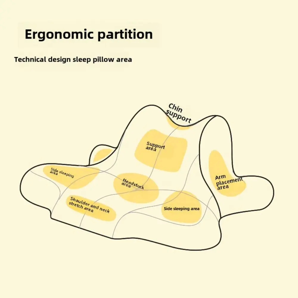 Memory Foam Mobile Phone Sleeping Multi-Purpose Design Back Sleeping Support Multifunctional Cervical Spine Headrest
Memory Foam Mobile Phone Sleeping Multi-Purpose Design Back Sleeping Support Multifunctional Cervical Spine Headrest