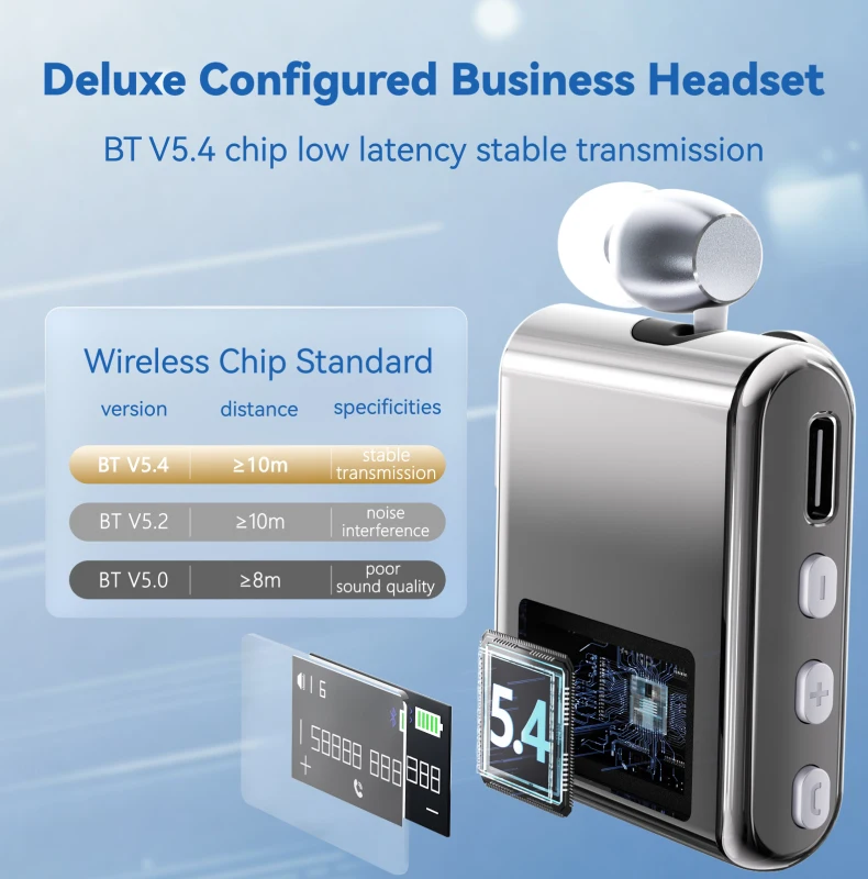 K89 Clip Neck Work 20 Hours Time Mini Wireless Bluetooth Headset handsfree Call Remind Vibration Sport Clip Driver Earphone K92
K89 Clip Neck Work 20 Hours Time Mini Wireless Bluetooth Headset handsfree Call Remind Vibration Sport Clip Driver Earphone K92