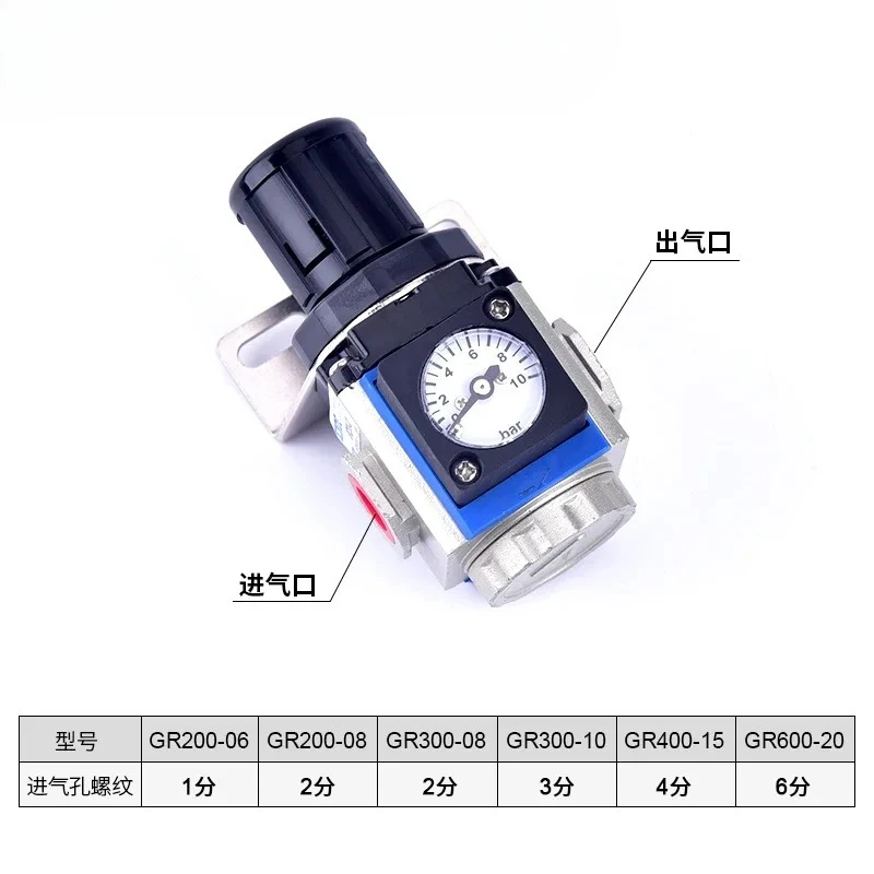 Pressure reducing valve Pneumatic pressure regulating valve GR200-08 GR300- 8.10.15
Pressure reducing valve Pneumatic pressure regulating valve GR200-08 GR300- 8.10.15