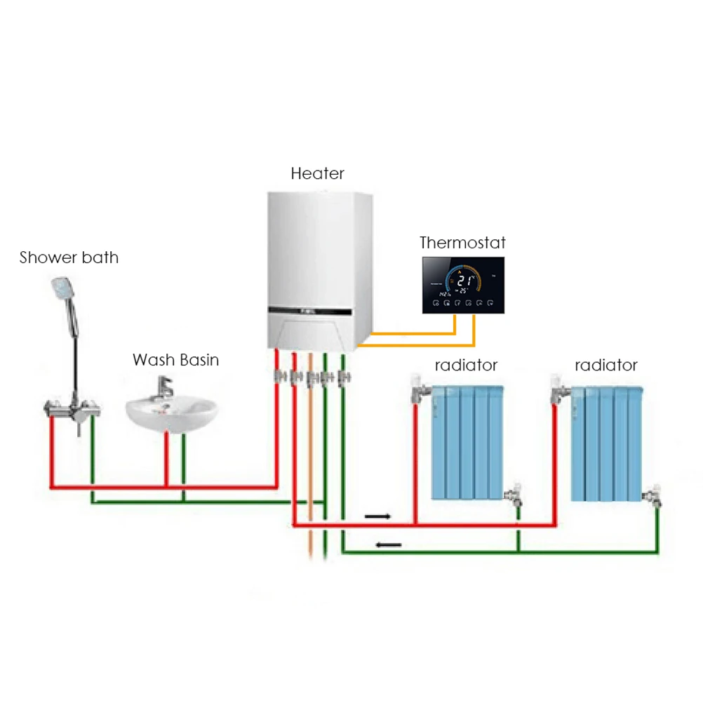 Smart Thermostat 48 Inch LCD Touch Screen 15Mm Thin Silver Frame 86Mm Cassette 60Mm European Box Home Temperature Controller
Smart Thermostat 48 Inch LCD Touch Screen 15Mm Thin Silver Frame 86Mm Cassette 60Mm European Box Home Temperature Controller