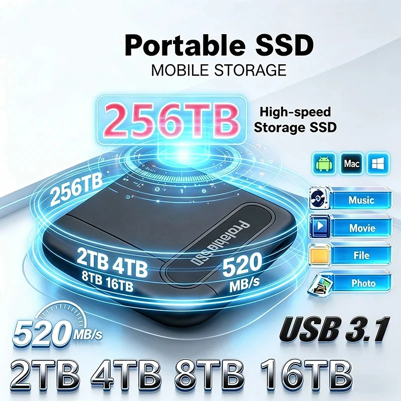 Original External 2TB 4TB 8TB Hard Drive Portable SSD Hard Disk USB3.1 Solid Drive Storage Device for Laptop PC Desktop
Original External 2TB 4TB 8TB Hard Drive Portable SSD Hard Disk USB3.1 Solid Drive Storage Device for Laptop PC Desktop