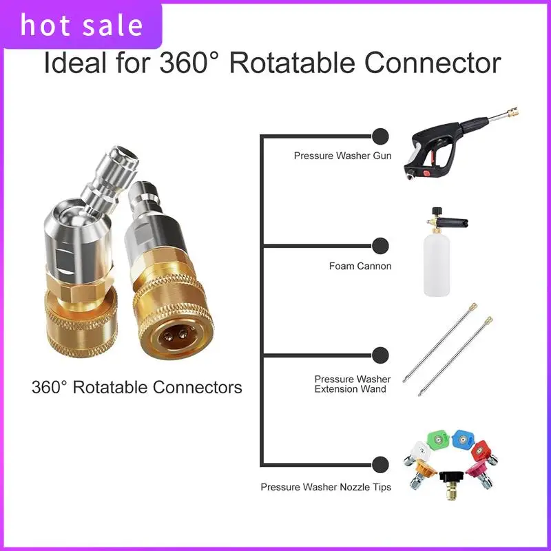 Quick Pivoting Coupler Attachment+7 Pressure Washer Nozzle Tips, With 360° Rotation Angle As Shown
Quick Pivoting Coupler Attachment+7 Pressure Washer Nozzle Tips, With 360° Rotation Angle As Shown