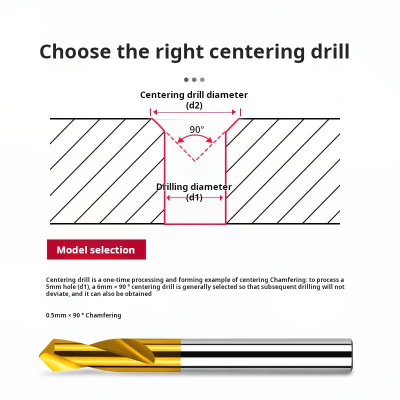 Набор точечных сверл M35 HSS, содержащий кобальт, центральная дрель с позиционированием 90 градусов для токарного станка, обработка нержавеющей стали 2,0-20
Набор точечных сверл M35 HSS, содержащий кобальт, центральная дрель с позиционированием 90 градусов для токарного станка, обработка нержавеющей стали 2,0-20