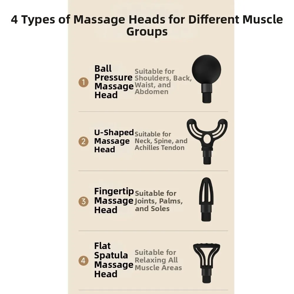 Adjustable Long-Handle Fascia Massager 5 Modes Deep Massage Handheld Back Massage Device Comfortable Retractable for 7.4V1200mAh
Adjustable Long-Handle Fascia Massager 5 Modes Deep Massage Handheld Back Massage Device Comfortable Retractable for 7.4V1200mAh