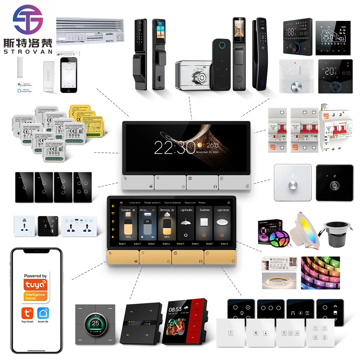 STLF Tuya F5 Zigbee Gateway EU/UK Compatible Smart Control Panel for Smart Life App Android OS IPS WiFi Connectivity for Smart H