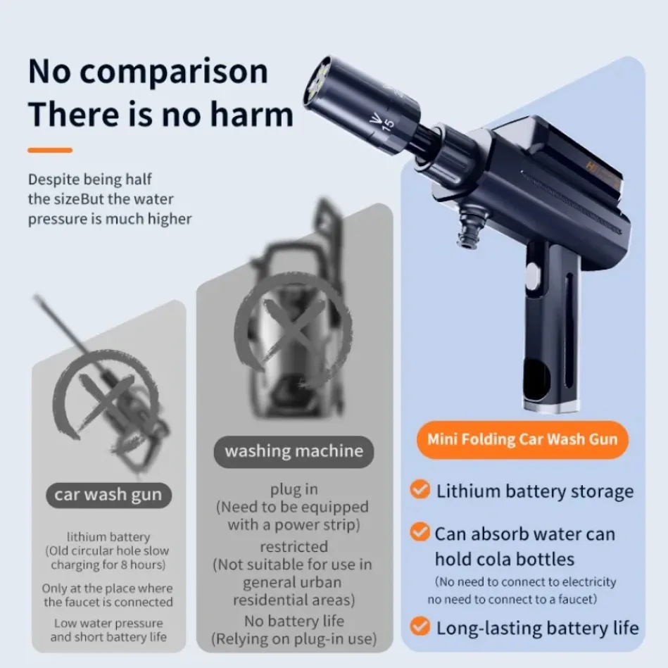 Foldable Electric High Pressure Wireless Car Washer Water Gun 1.71Mpa Self Priming Sustain 4000mAh For Auto Home Garden Cleaning
Foldable Electric High Pressure Wireless Car Washer Water Gun 1.71Mpa Self Priming Sustain 4000mAh For Auto Home Garden Cleaning