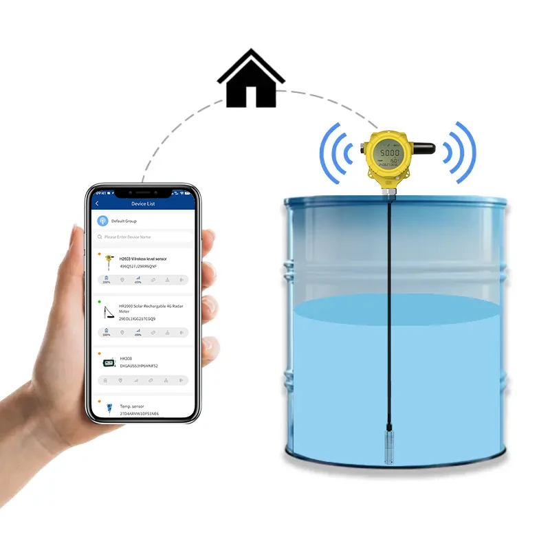 Battery Powered 4g Lora Wireless Water Fuel tank Liquid Level Sensor Transmitter
Battery Powered 4g Lora Wireless Water Fuel tank Liquid Level Sensor Transmitter