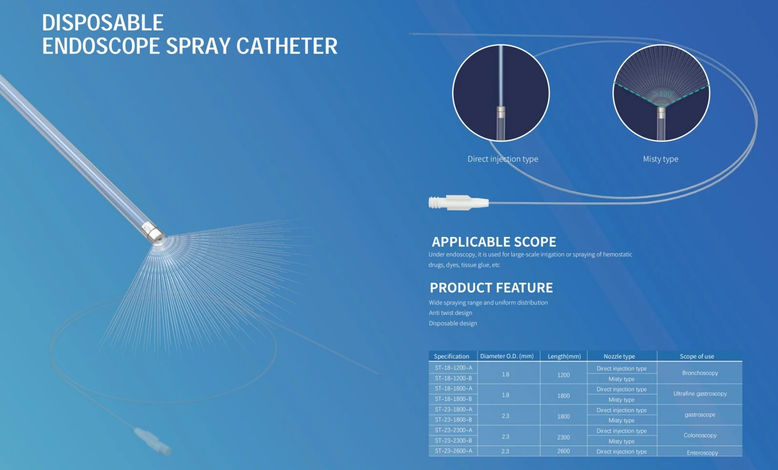 DISPOSABLE ENDOSCOPE SPRAY CATHETER, Endoscopy Diagnosis And Treatment Accessories
DISPOSABLE ENDOSCOPE SPRAY CATHETER, Endoscopy Diagnosis And Treatment Accessories