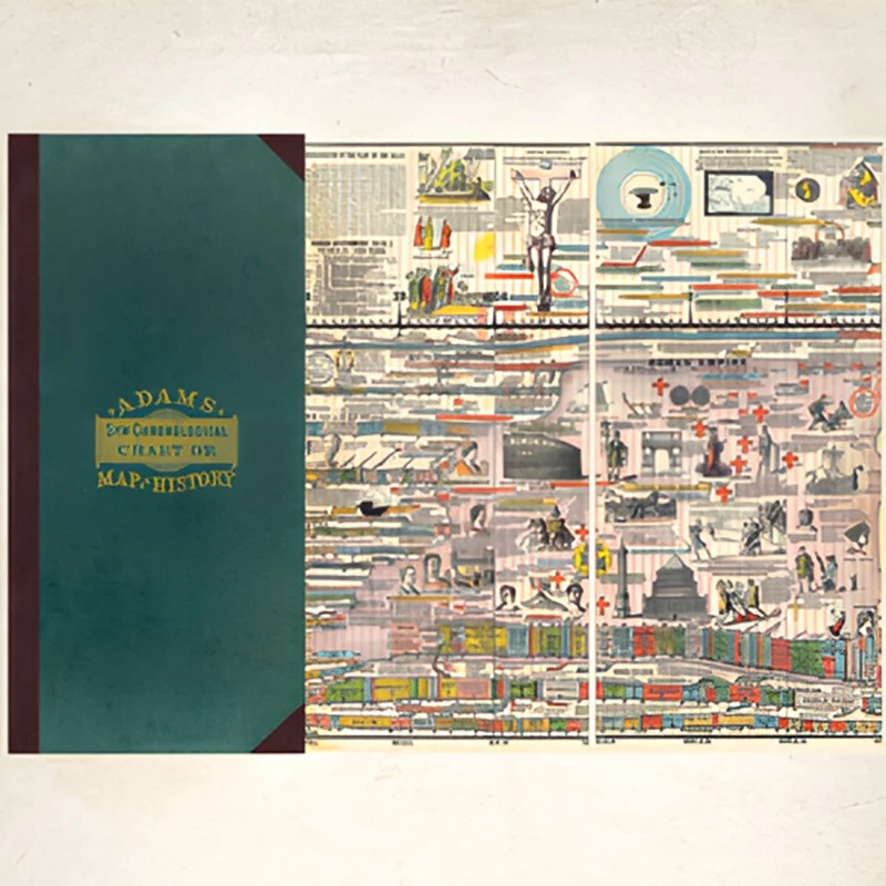 Adam's Chronicle Or History Map-a Hardcover Book-With Illustrations The Bible A Folding Book Featuring Timeline Of World History
Adam's Chronicle Or History Map-a Hardcover Book-With Illustrations The Bible A Folding Book Featuring Timeline Of World History