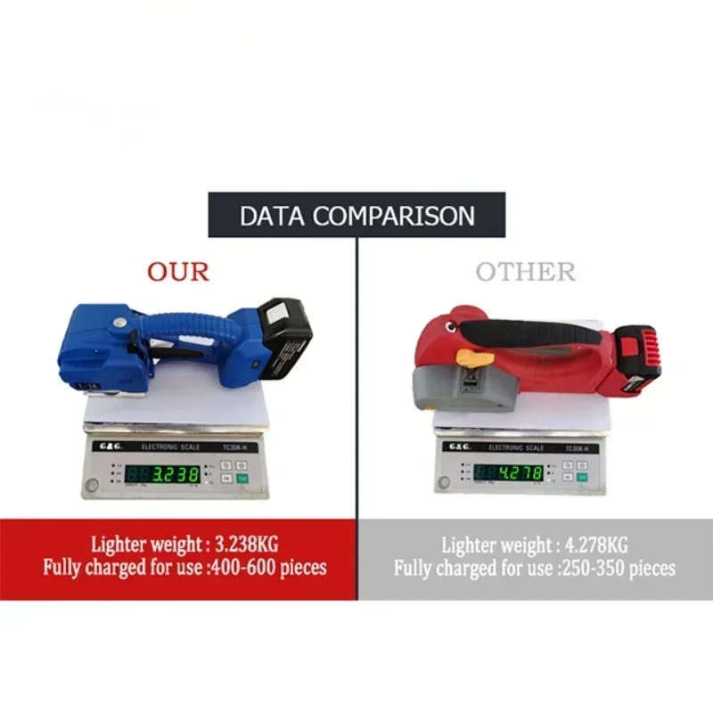 Hot SalesL-16 One Touch To Tension Automatic Strapping Machine
Hot SalesL-16 One Touch To Tension Automatic Strapping Machine