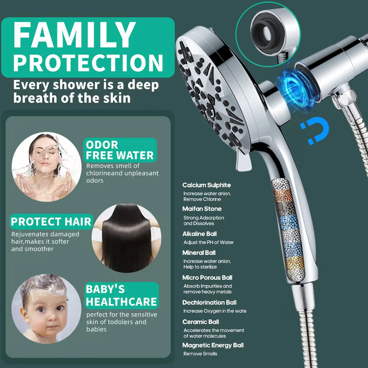 America Concealed Suspended Magnetic Shower Foreign Trade Booster Shower Set 10 Functions Water Outlet Shower Head
America Concealed Suspended Magnetic Shower Foreign Trade Booster Shower Set 10 Functions Water Outlet Shower Head