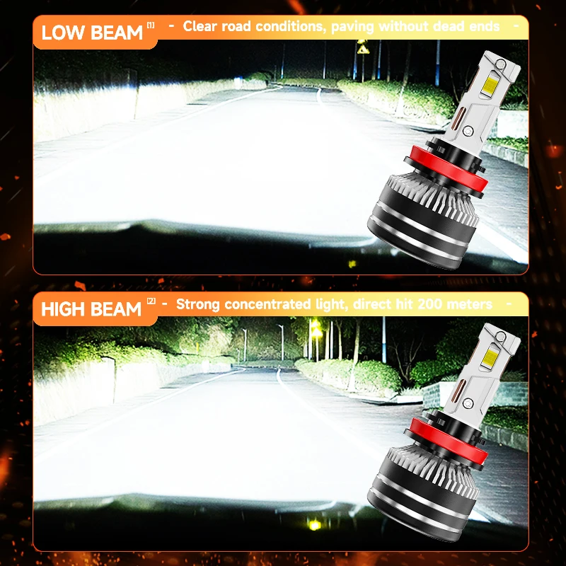 ZTZPIE 6500K HB3 HB4 9005 9006 H1 H7 H4 H11 Bulb Canbus Led Lamp CSP 9570 Power Car Headlight Light Fog Light 2600W 3600000LM
ZTZPIE 6500K HB3 HB4 9005 9006 H1 H7 H4 H11 Bulb Canbus Led Lamp CSP 9570 Power Car Headlight Light Fog Light 2600W 3600000LM