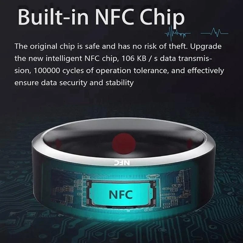 For Tesla Model 3/Y Smart Ring Key Ceramic Ring NFC Replacement Key Card
For Tesla Model 3/Y Smart Ring Key Ceramic Ring NFC Replacement Key Card