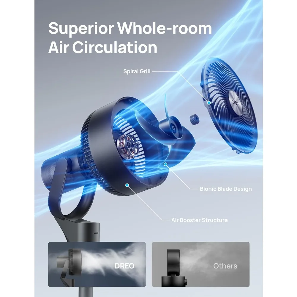 Fan for Bedroom, 80° Oscillating Standing Fan, 25dB Quiet, 80ft Pedestal Fans for Home Office, 90° Manual Vertical, 3 Speeds
Fan for Bedroom, 80° Oscillating Standing Fan, 25dB Quiet, 80ft Pedestal Fans for Home Office, 90° Manual Vertical, 3 Speeds