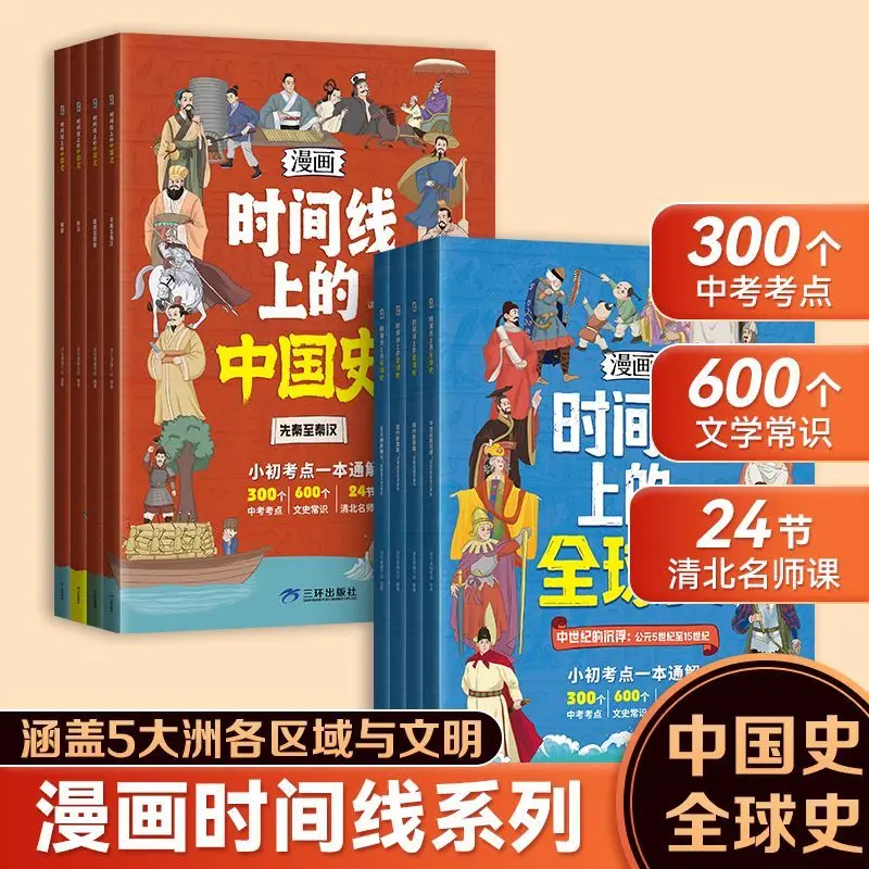 A Global History on the Comic Strip Timeline
A Global History on the Comic Strip Timeline