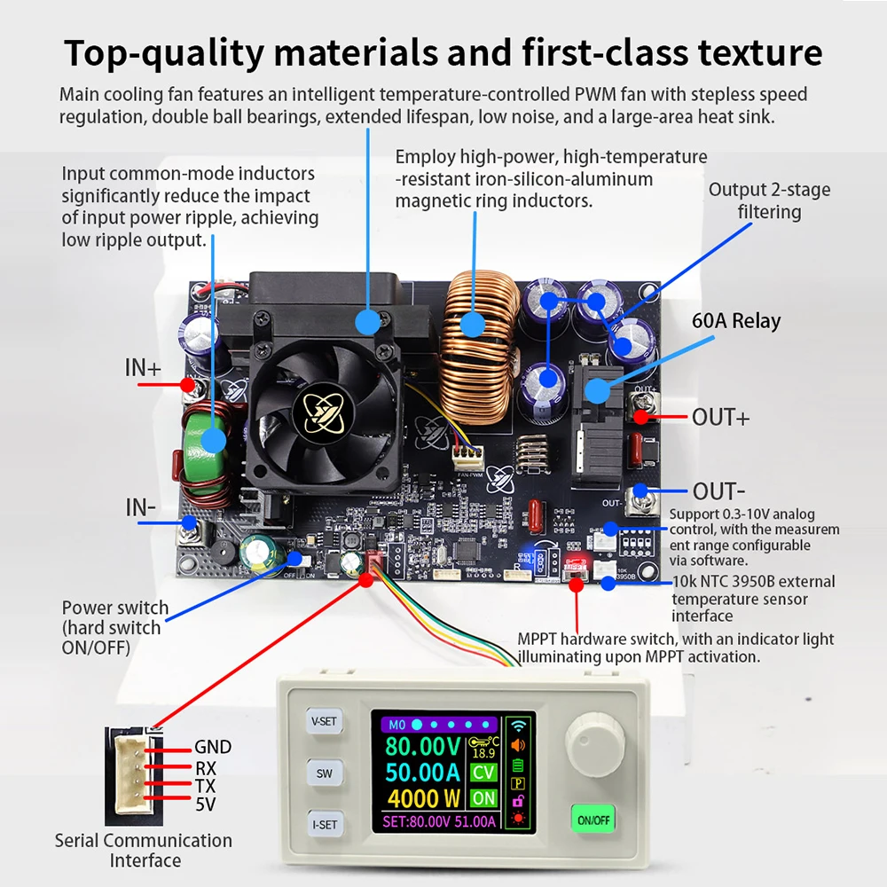 XY8050S Регулируемый понижающий модуль питания 50A 4000W 1.8 ЖК-экран Цифровой регулятор напряжения постоянного тока с солнечной зарядкой MPPT
XY8050S Регулируемый понижающий модуль питания 50A 4000W 1.8 ЖК-экран Цифровой регулятор напряжения постоянного тока с солнечной зарядкой MPPT