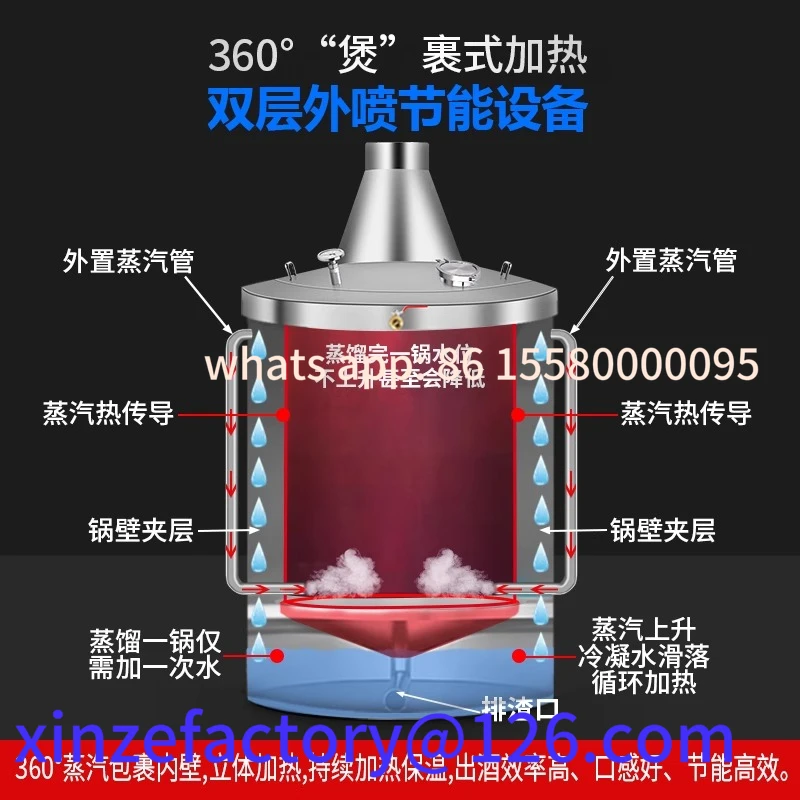 Customizable distiller Brewing equipment Large still Firewood fire Household shochu brewing machine 
Customizable distiller Brewing equipment Large still Firewood fire Household shochu brewing machine