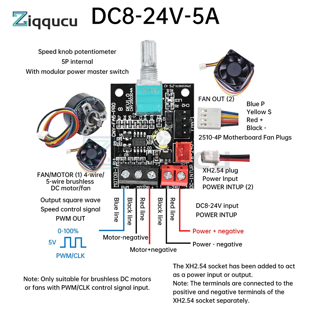 DC 8-24V 5A 4-Wire Violent Fan Speed Controller 0-100% Duty Cycle Adjustable Brushless DC Motor PWM Speed Controller with Switch
DC 8-24V 5A 4-Wire Violent Fan Speed Controller 0-100% Duty Cycle Adjustable Brushless DC Motor PWM Speed Controller with Switch