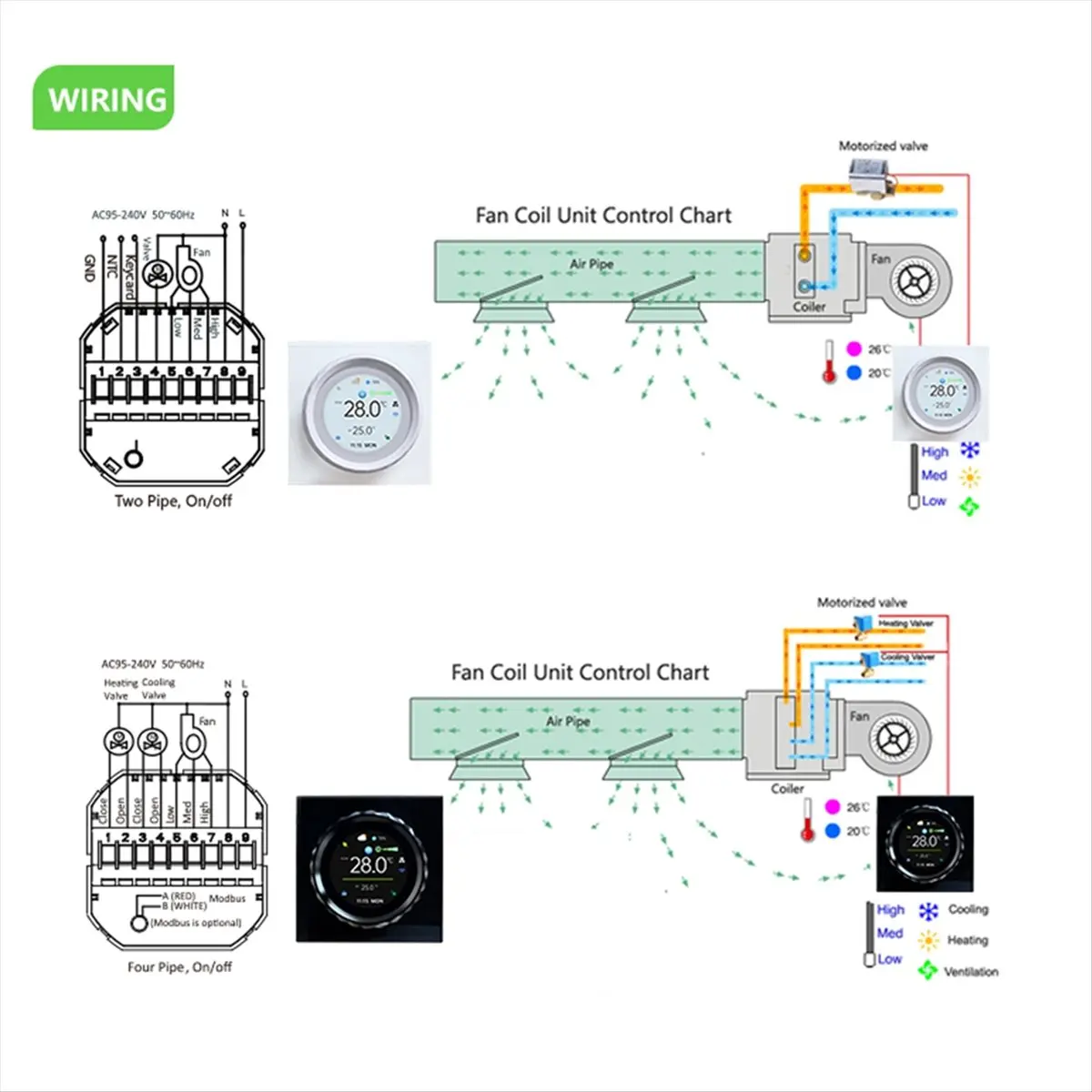 Tuya Wi-Fi умная ручка термостат BAC-2007 регулятор температуры кондиционера для кондиционирования воздуха, отопления, охлаждения A
Tuya Wi-Fi умная ручка термостат BAC-2007 регулятор температуры кондиционера для кондиционирования воздуха, отопления, охлаждения A