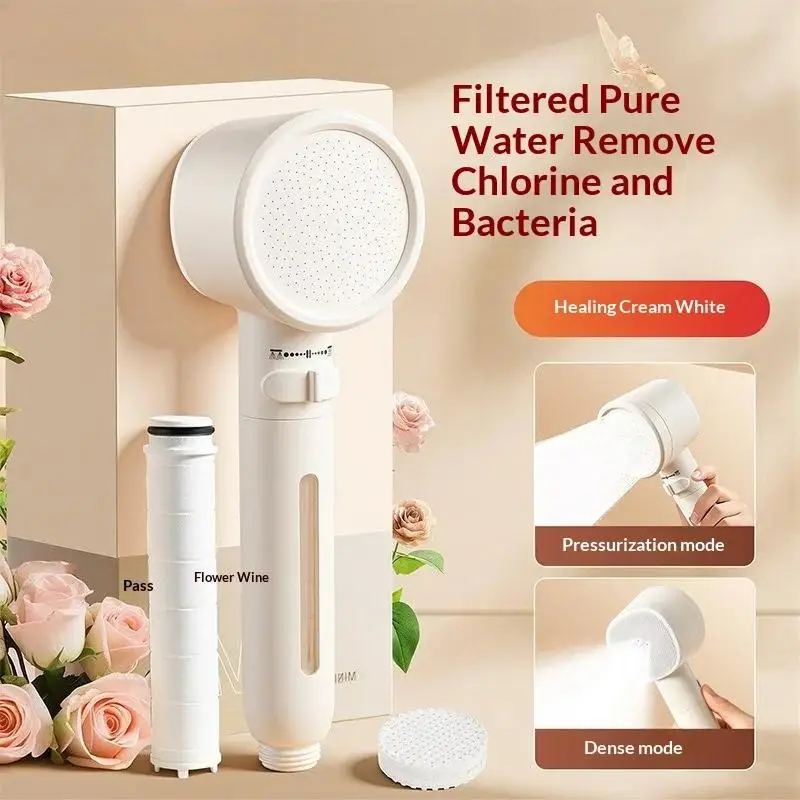 Dual-Filter High Pressure Shower Head, Chlorine Removal Water Purifying Skin Care Shower Nozzle
Dual-Filter High Pressure Shower Head, Chlorine Removal Water Purifying Skin Care Shower Nozzle