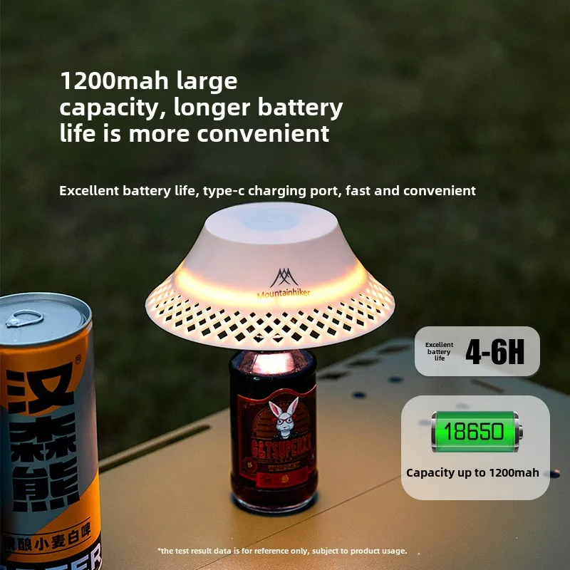 Outdoor Camping Bottle Lampshade Multi-functional Lighting Tent Camp Light Household Decorative Lamp Bedside Lamp
Outdoor Camping Bottle Lampshade Multi-functional Lighting Tent Camp Light Household Decorative Lamp Bedside Lamp