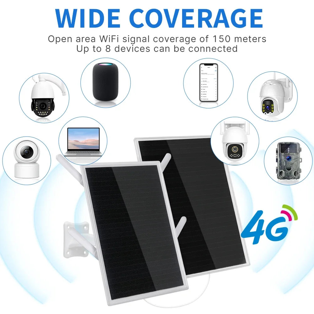 Gold SellerW3 Plus 30W 24/7 Non Stop Long Range 200m 4g Lte Modems Outdoor Wifi 6 Wireless Wifi Solar 4g Router With Sola