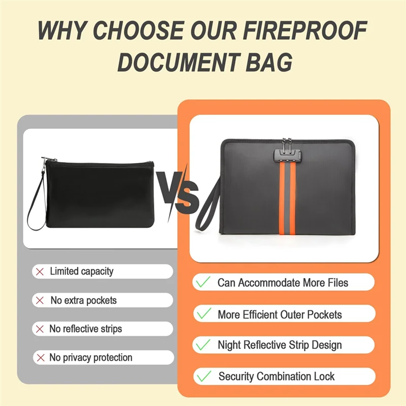Fireproof Document Bag Fireproof Waterproof Document Bag Fire Proof Bag For Documents
Fireproof Document Bag Fireproof Waterproof Document Bag Fire Proof Bag For Documents