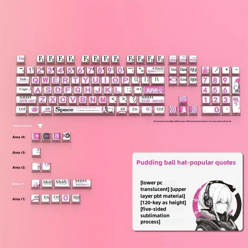 EOENKK popular quote Mechanical keyboard key cap Pudding Hot sublimate PBT small complete set ASA key cap
EOENKK popular quote Mechanical keyboard key cap Pudding Hot sublimate PBT small complete set ASA key cap