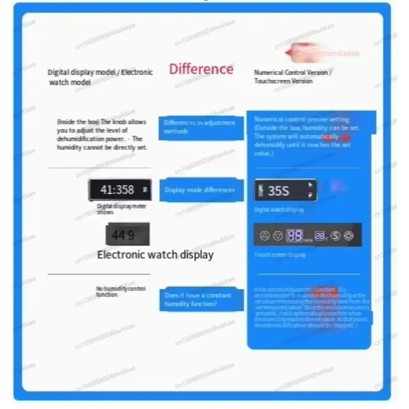 Электронная влагостойкая коробка, сушильная печь для зеркальной камеры, фотооборудование, осушение объектива, влагостойкий шкаф, влажность
Электронная влагостойкая коробка, сушильная печь для зеркальной камеры, фотооборудование, осушение объектива, влагостойкий шкаф, влажность