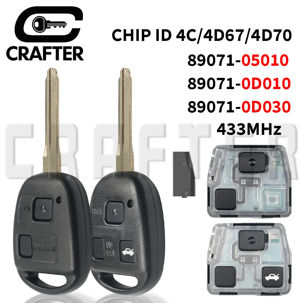 Key Crafters P/N:89071-0D030/0D010/05010 CHIP 4C/4D67/4D70 433MHz Remote Car Key For Toyota Yaris Avensis Corolla Carina 1998+
Key Crafters P/N:89071-0D030/0D010/05010 CHIP 4C/4D67/4D70 433MHz Remote Car Key For Toyota Yaris Avensis Corolla Carina 1998+
