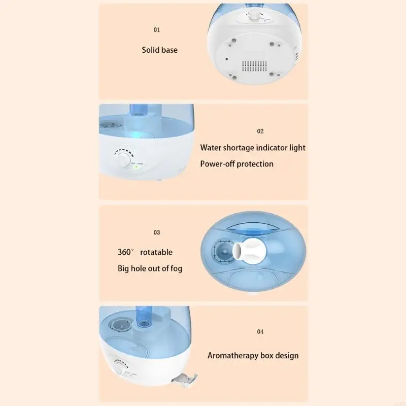 Портативный большой воздушный увлажнитель с эстетикой творческой формы и 2800 мл емкости N58D 
Портативный большой воздушный увлажнитель с эстетикой творческой формы и 2800 мл емкости N58D