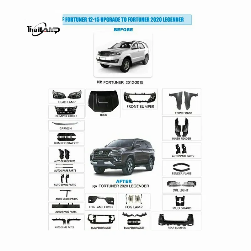 Good price conversion kits bodykit Fortuner body kit 12-15 upgrade to fortuner 2020 leader
Good price conversion kits bodykit Fortuner body kit 12-15 upgrade to fortuner 2020 leader