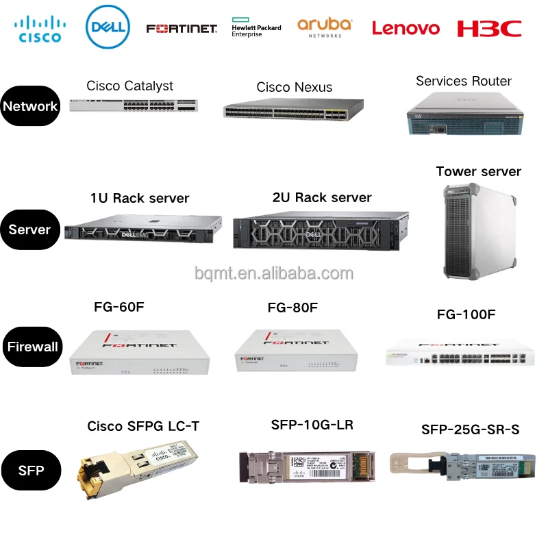 Fortinet FS-424E FS-424E-POE FS-424E-FPOE FortiGate Switch With 24GE Port Original Brand New
Fortinet FS-424E FS-424E-POE FS-424E-FPOE FortiGate Switch With 24GE Port Original Brand New