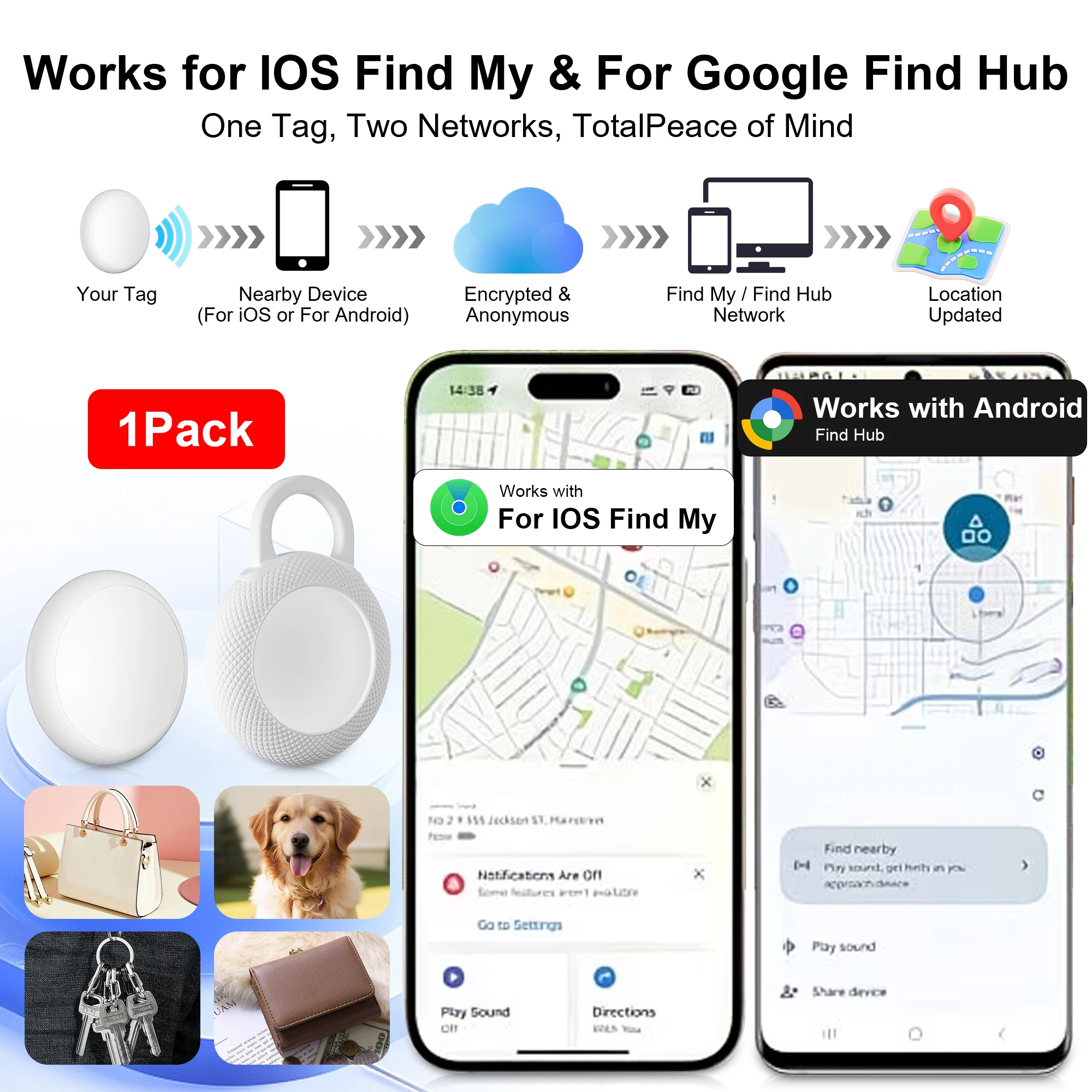 Dual-System (iOS & Android) GPS Tracker Smart Tag — Supports Global Bluetooth Location Tracking via IOS and Google Find My
Dual-System (iOS & Android) GPS Tracker Smart Tag — Supports Global Bluetooth Location Tracking via IOS and Google Find My