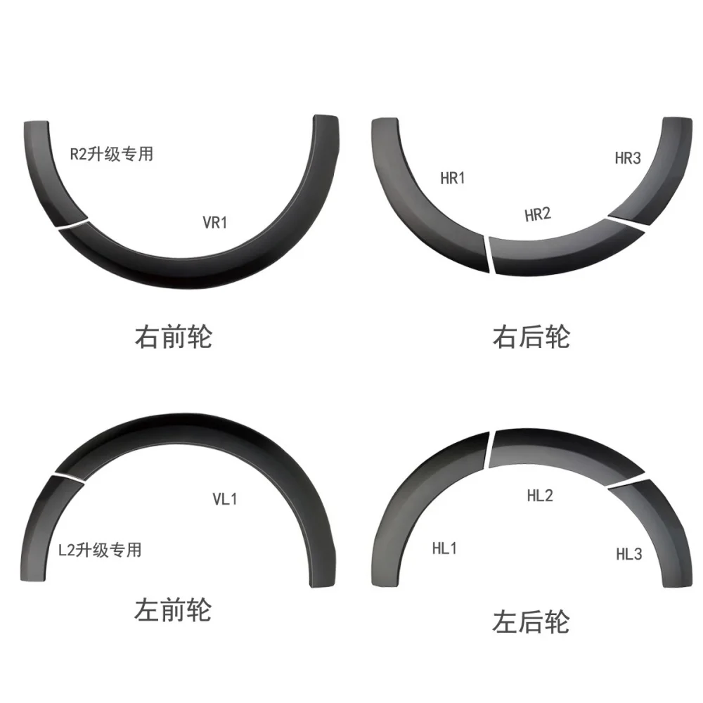 Car Flares Arch Wheel Eyebrow Protector Mudguard Sticker For Audi Q5 2010-2018 Modified Auto Accessories
Car Flares Arch Wheel Eyebrow Protector Mudguard Sticker For Audi Q5 2010-2018 Modified Auto Accessories