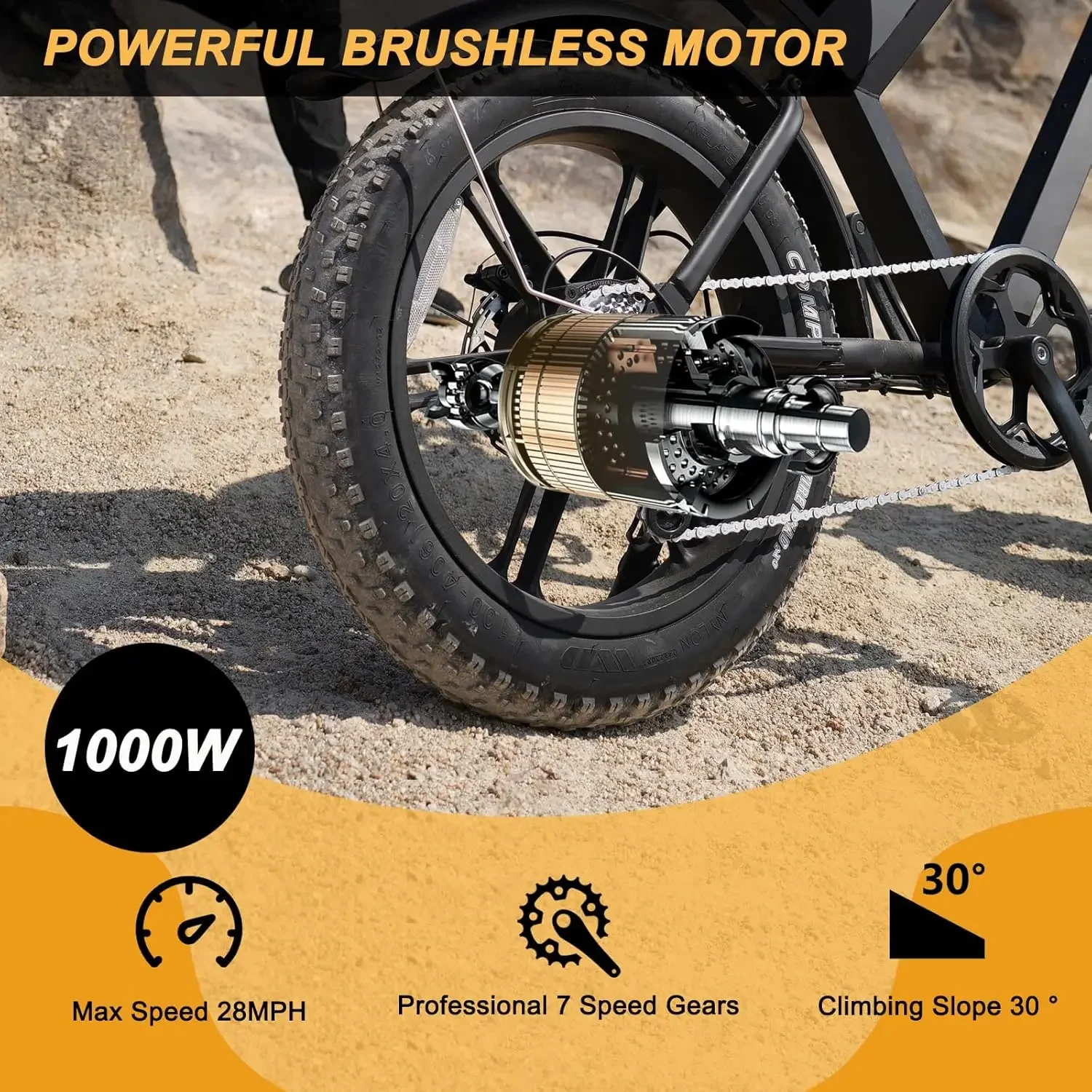 Bike for Adult 1500W/1000W Motor 20 in Fat Tire Ebike,Up to 32MPH/28MPH 120/70 Miles312/156 AH Removable Dual Battery
Bike for Adult 1500W/1000W Motor 20 in Fat Tire Ebike,Up to 32MPH/28MPH 120/70 Miles312/156 AH Removable Dual Battery