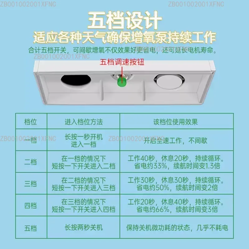Solar Energy Storage Silent Water Pump, High Flow Oxygen Circulation Pump for Fish Pond Filtration
Solar Energy Storage Silent Water Pump, High Flow Oxygen Circulation Pump for Fish Pond Filtration