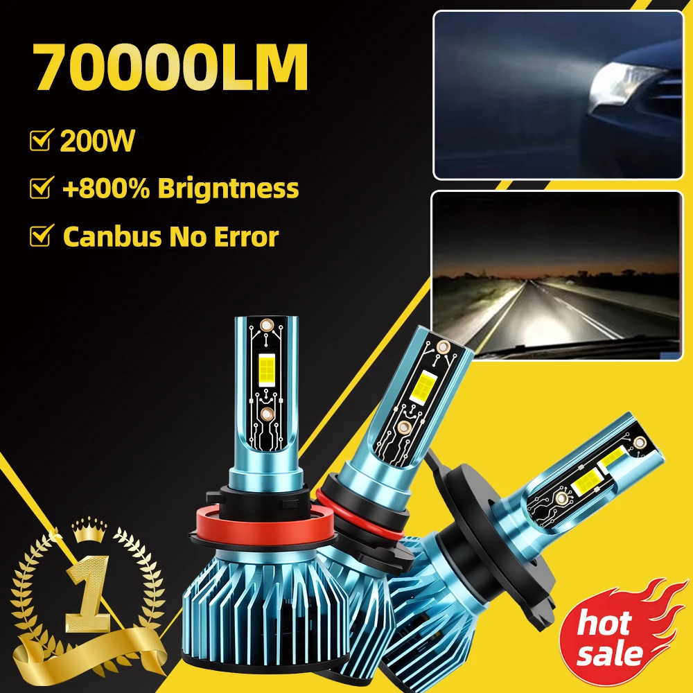 2PCS 6000K H8 H9 H11 H16JP 9005 HB3 9006 HB4 H7 H1 LED Headlight Bulbs For Car H4 9003 HB2 LED High Brightness Auto Headlamp
2PCS 6000K H8 H9 H11 H16JP 9005 HB3 9006 HB4 H7 H1 LED Headlight Bulbs For Car H4 9003 HB2 LED High Brightness Auto Headlamp