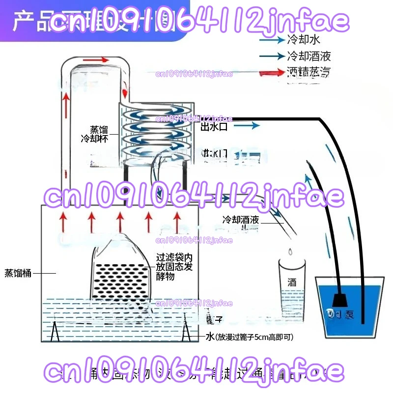 Household Small Water-soluble Solvent Machine Essential Oil Distillation Equipment Water-soluble Solvent Extractor
Household Small Water-soluble Solvent Machine Essential Oil Distillation Equipment Water-soluble Solvent Extractor